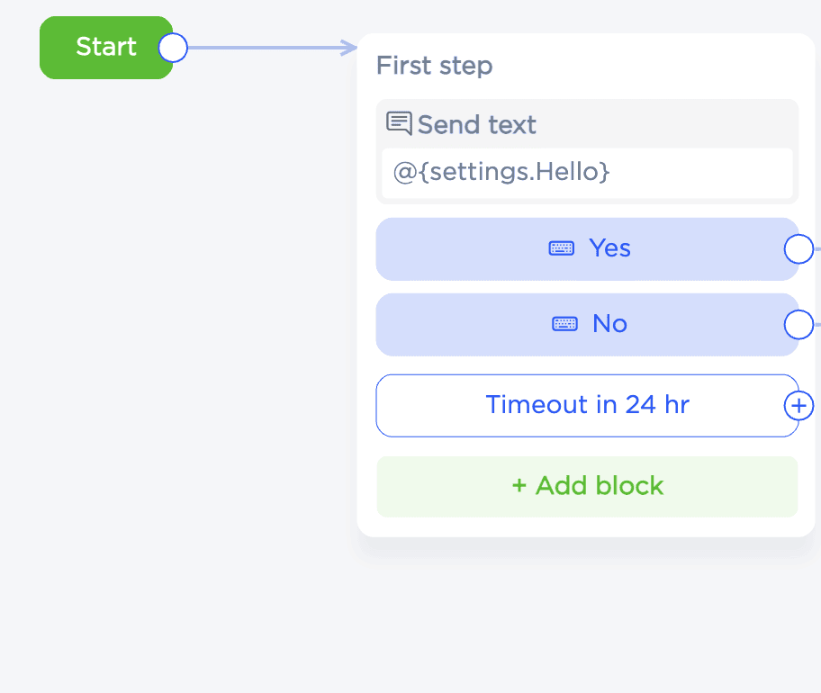 Iniciando el script del chatbot