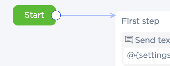 Links between steps of a chatbot scenario