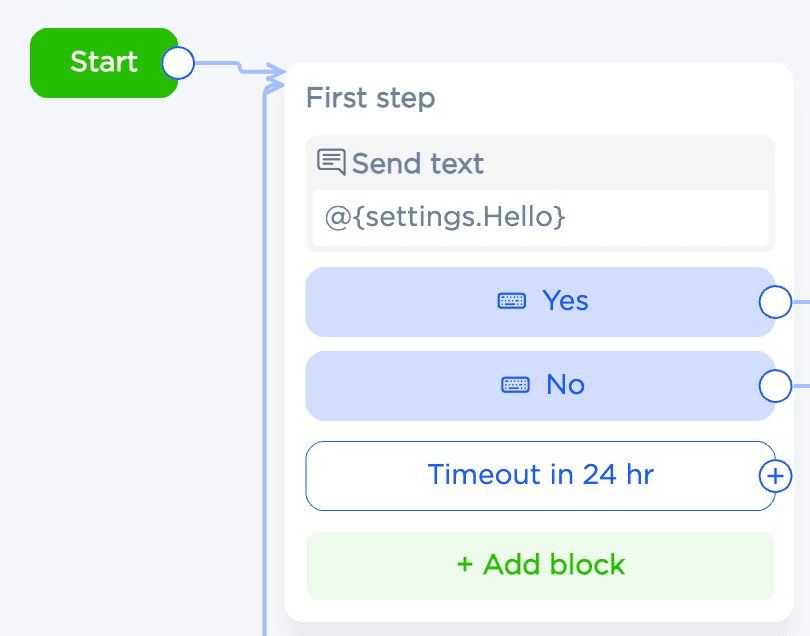 Etapa do chatbot no construtor de chatbot Umnico