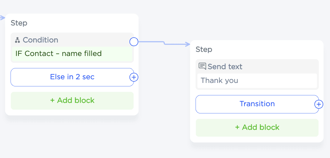 Setting up action conditions