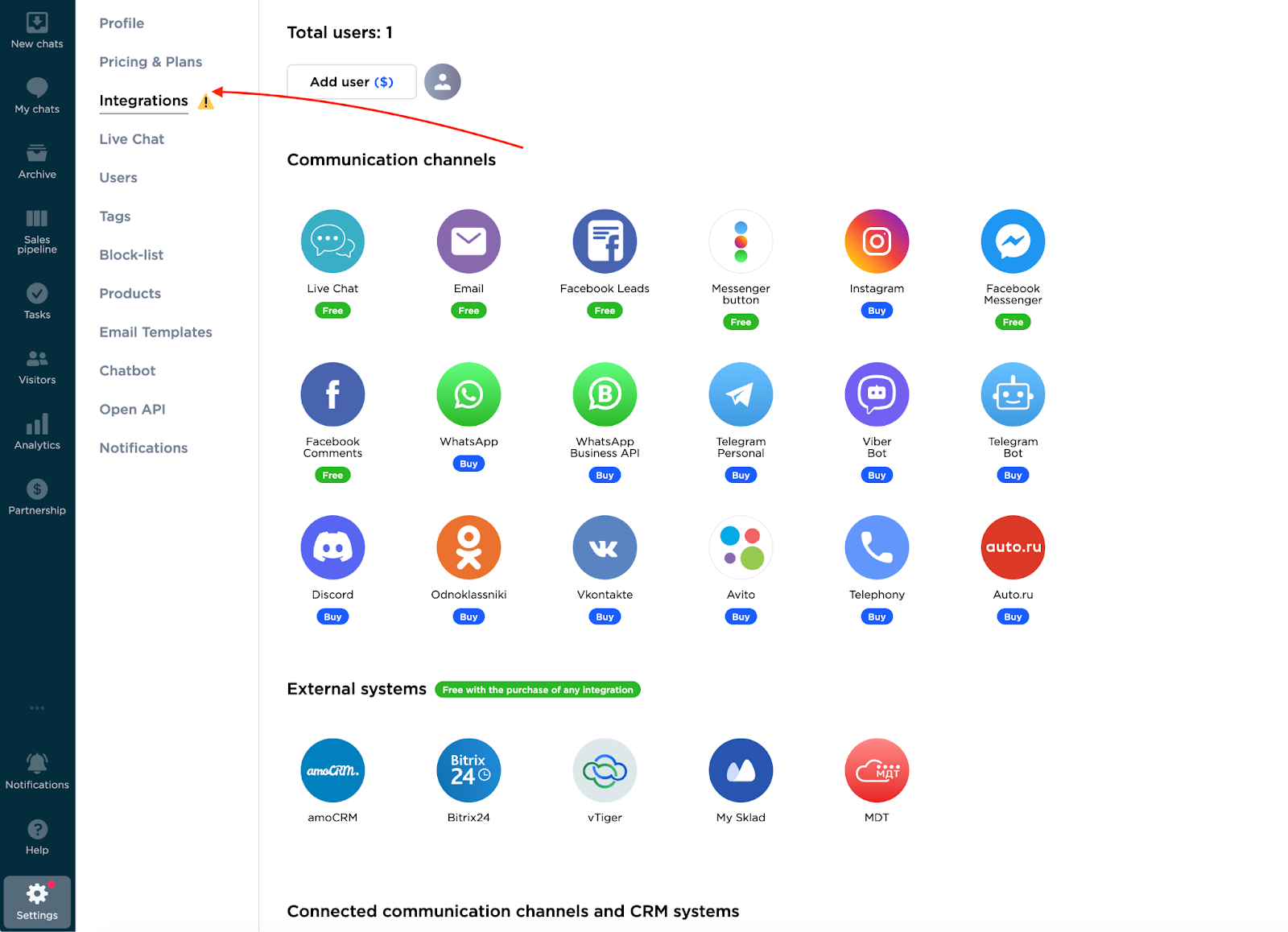 Selecting communication channel in Integrations