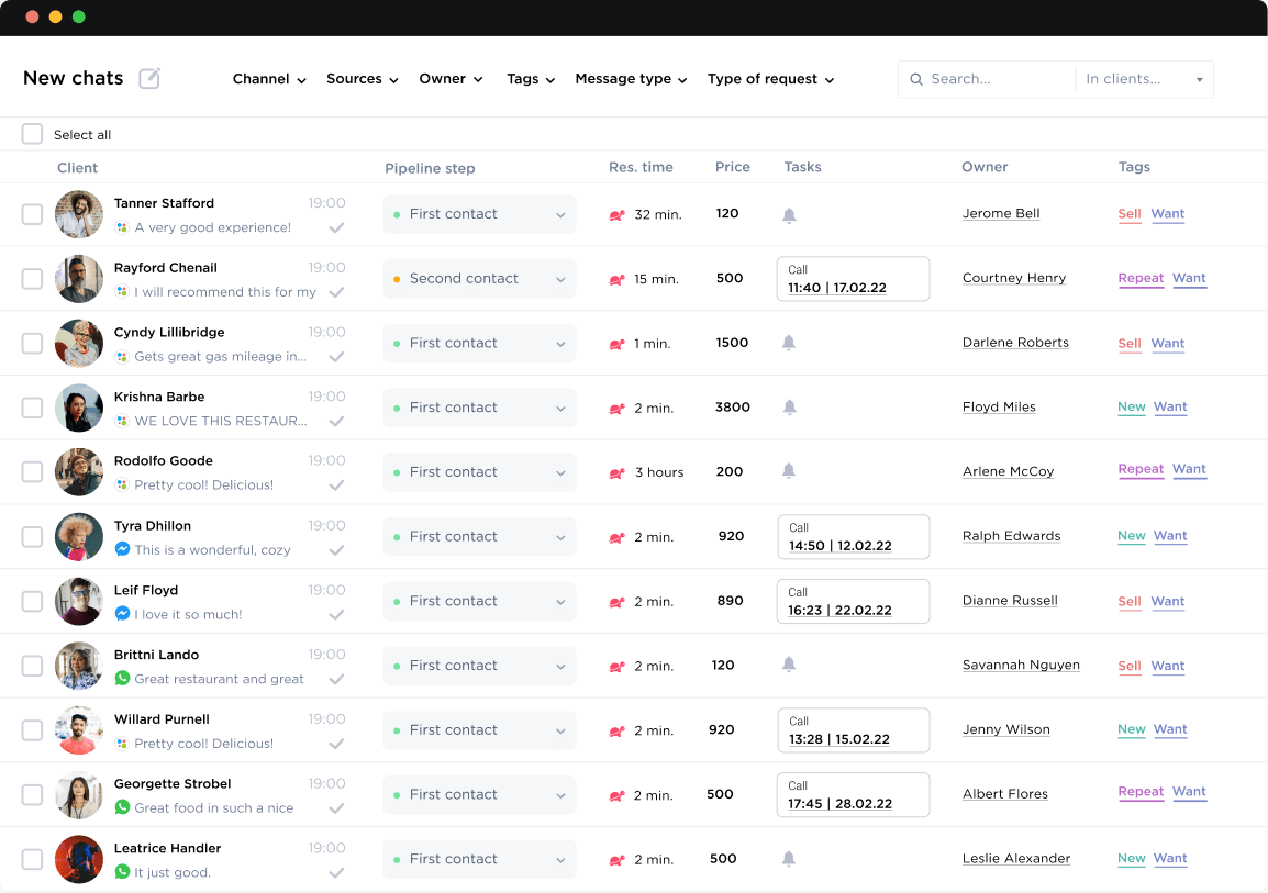 Интеграция с Авито для работы с покупателями интернет-магазина | Umnico:  CRM for Avito