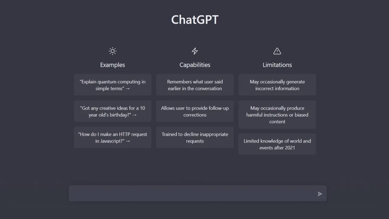Возможности ChatGPT и примеры использования