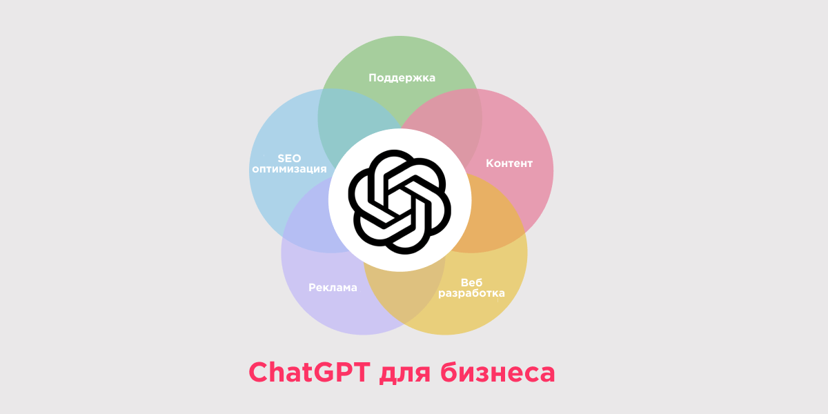 ChatGPT        