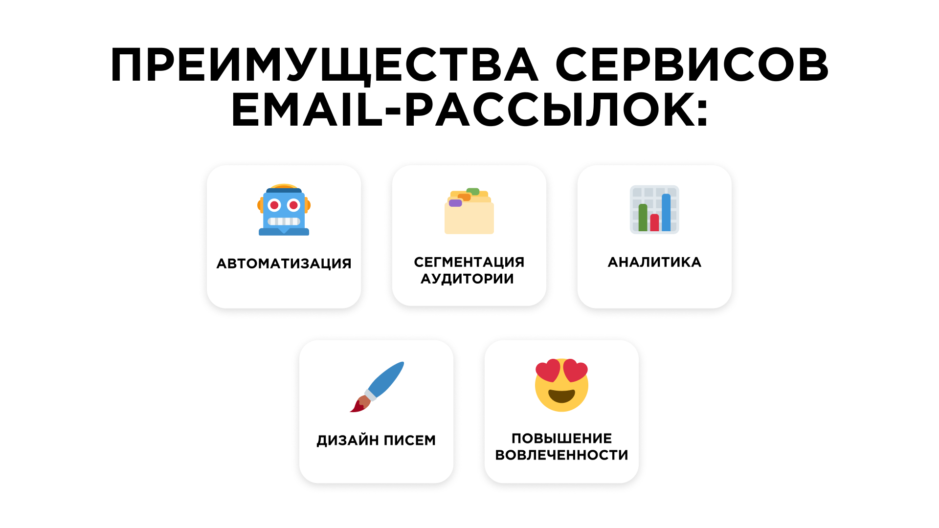 Преимущества сервисов email-рассылок
