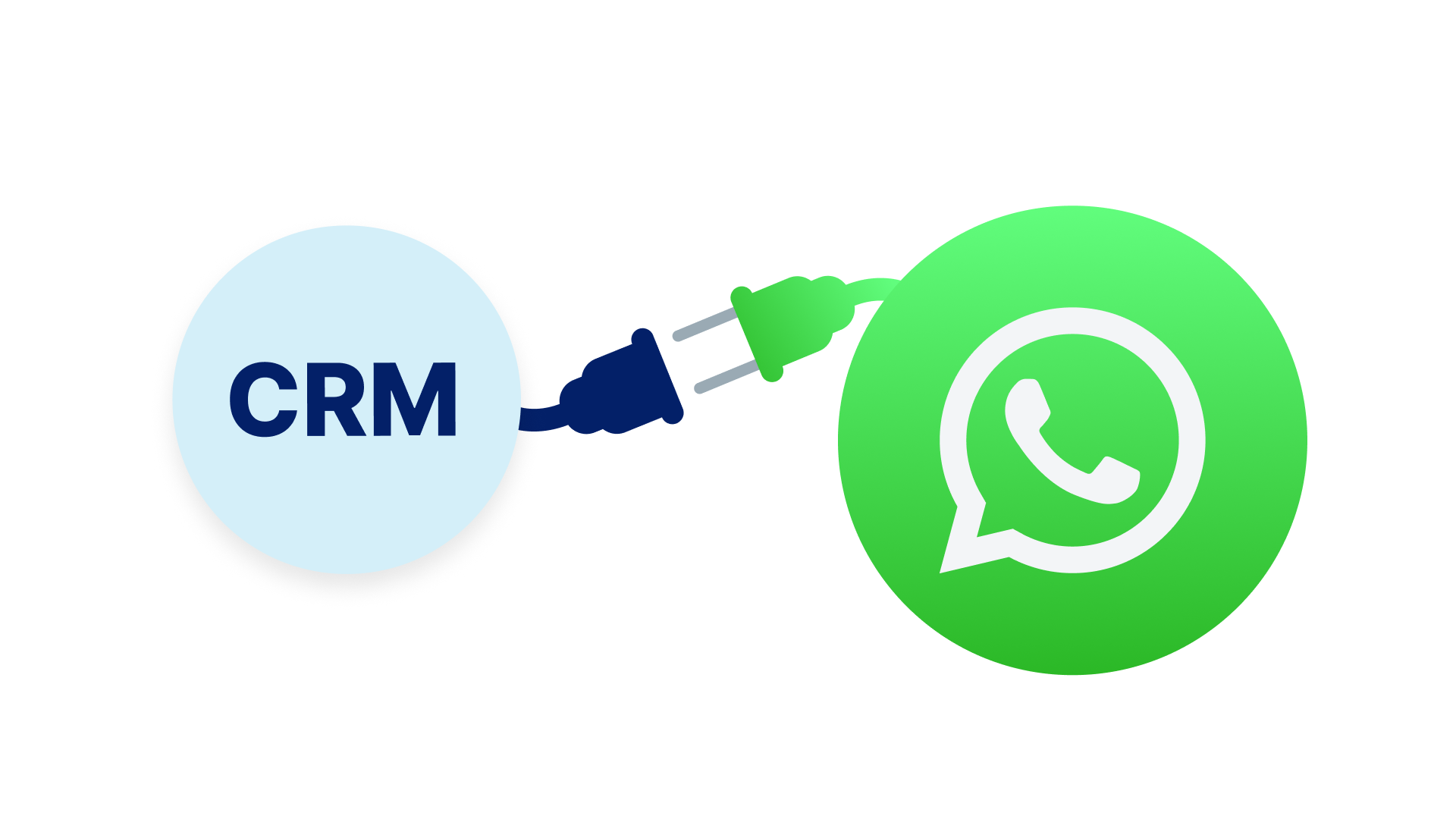 Интеграция WhatsApp с CRM