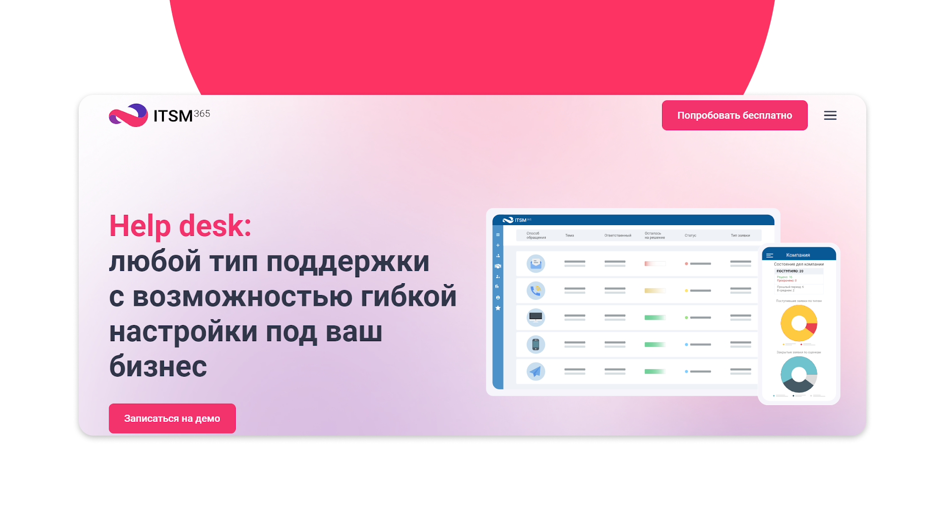 Helpdesk-система ITSM 365