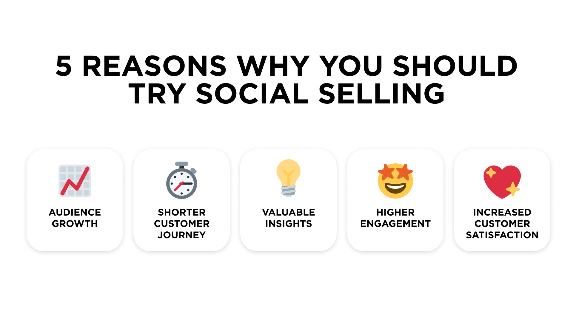 Social selling benefits
