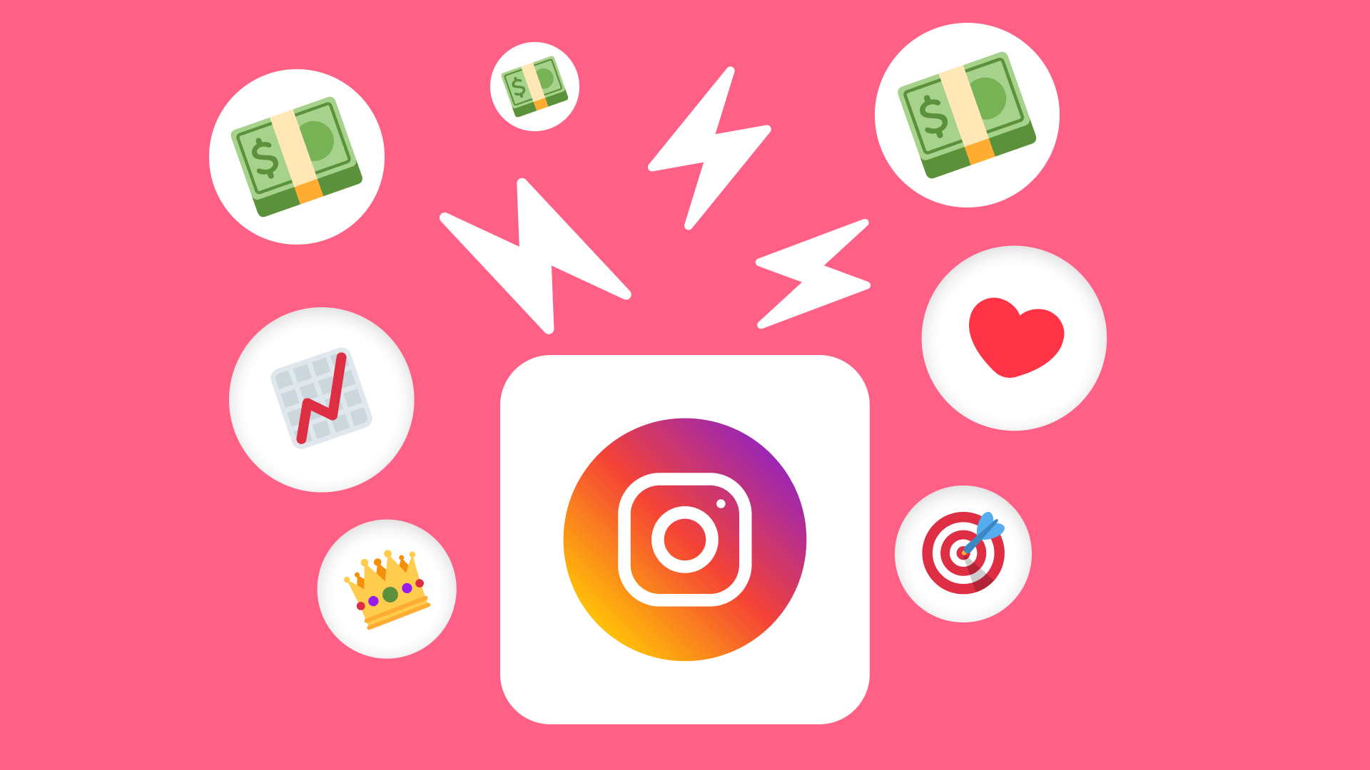 Guide to the Instagram for business by Umnico