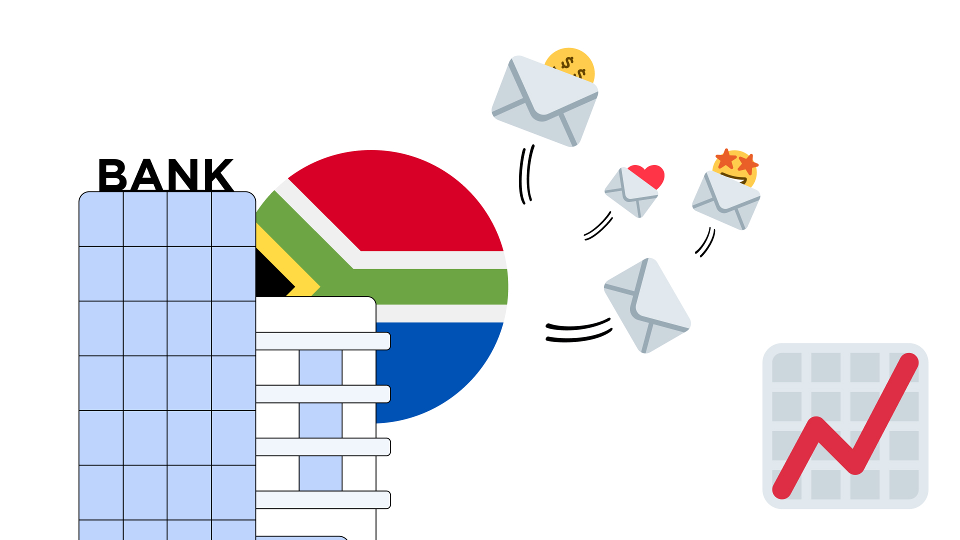 Customer communication in finance in South Africa
