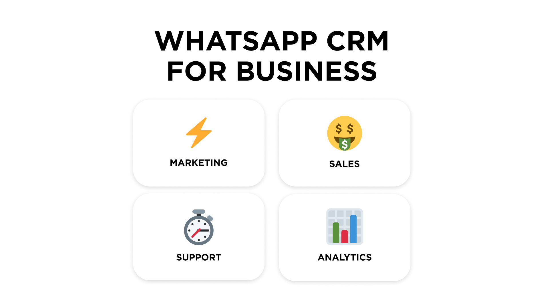How to use WhatsApp CRM
