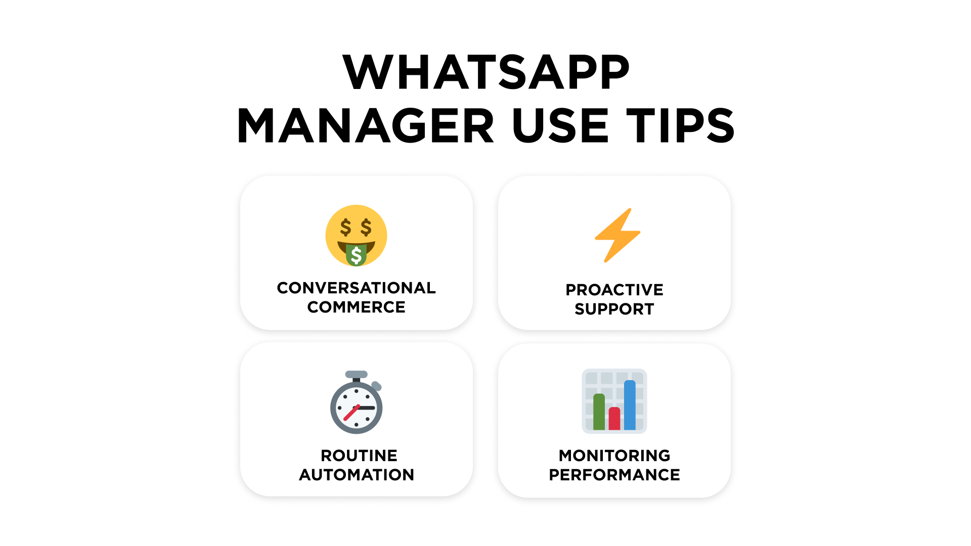 How to use WhatsApp Manager
