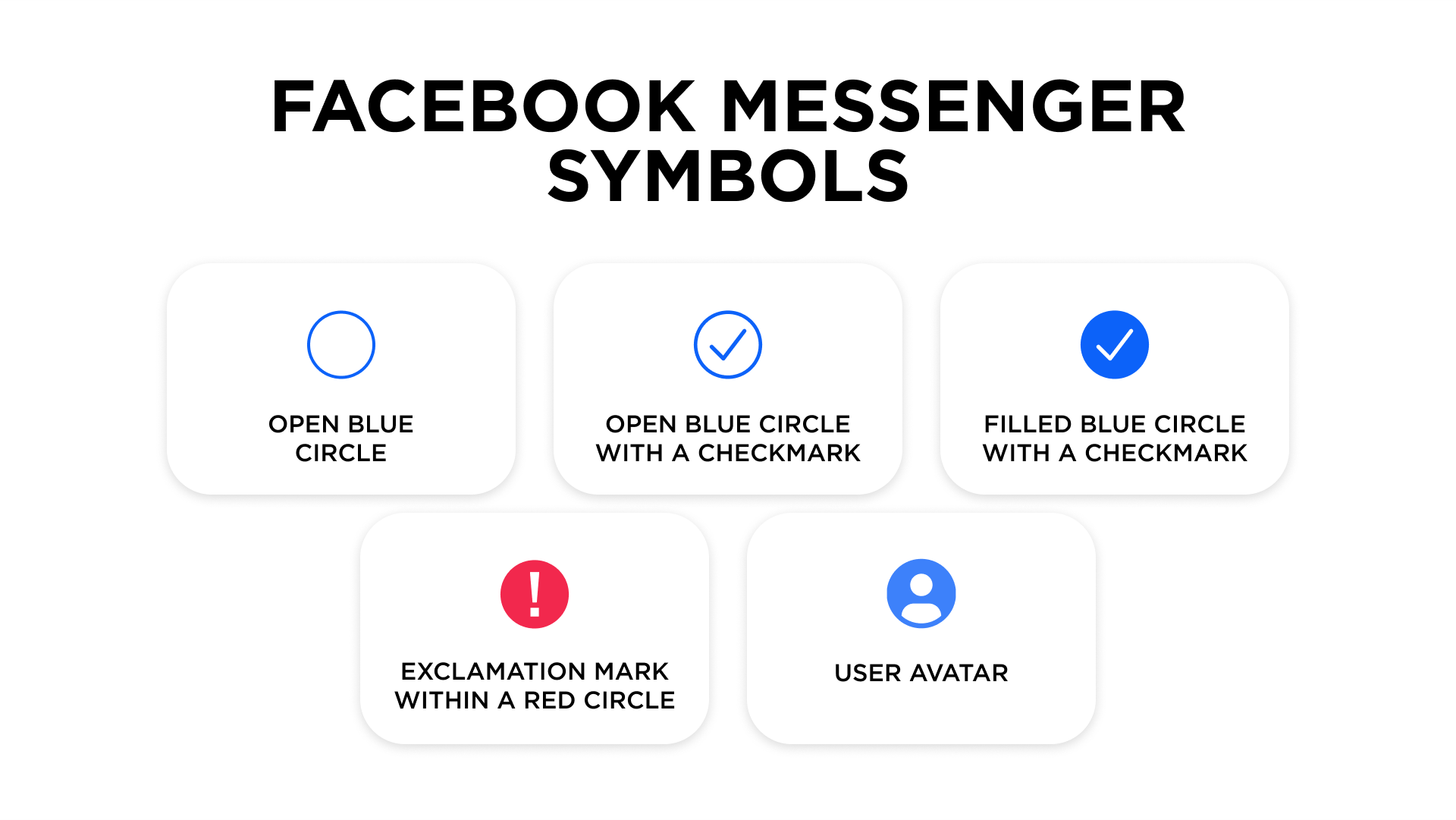 Facebook Messenger symbols