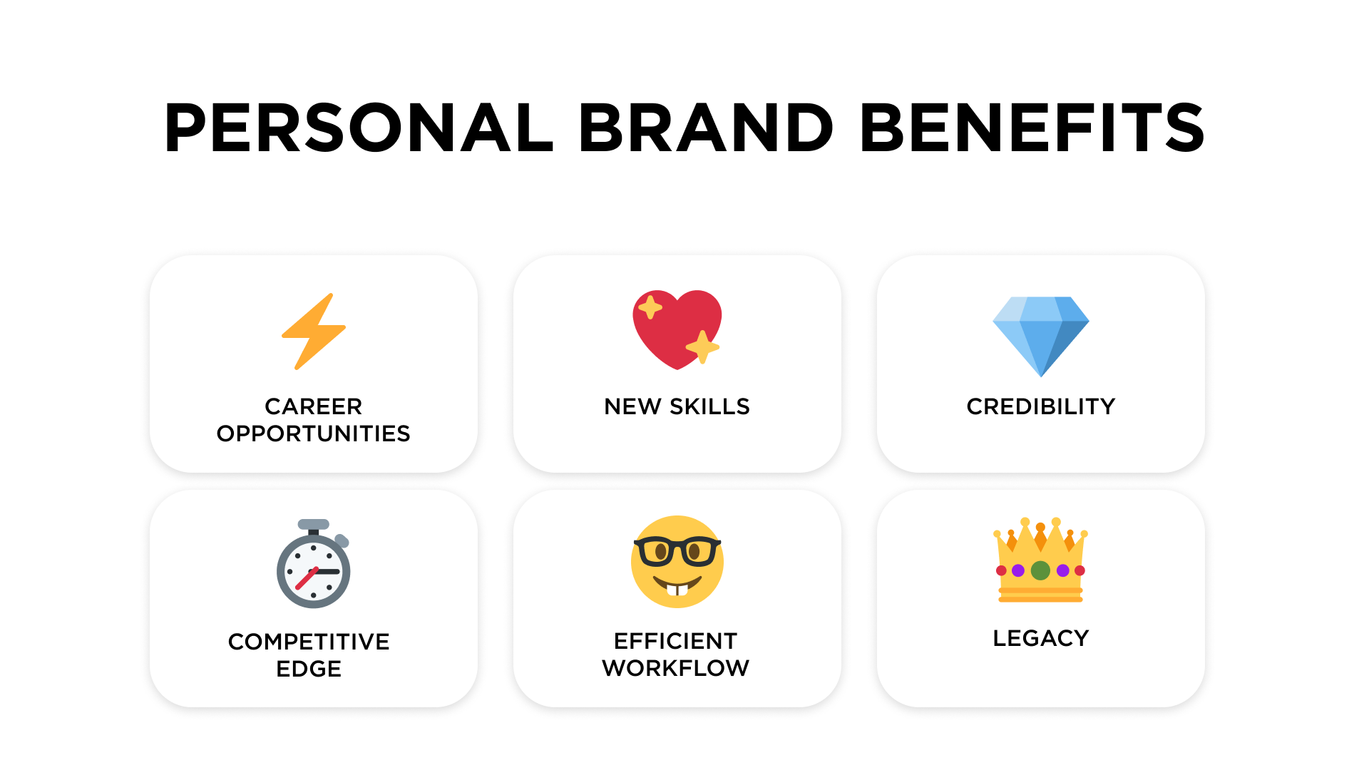 Why create personal brand
