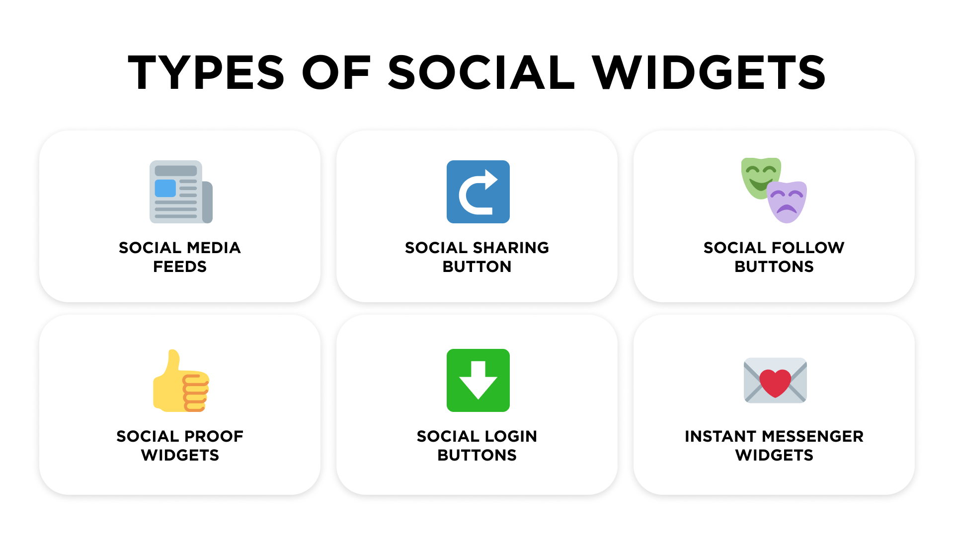 Types of social widgets