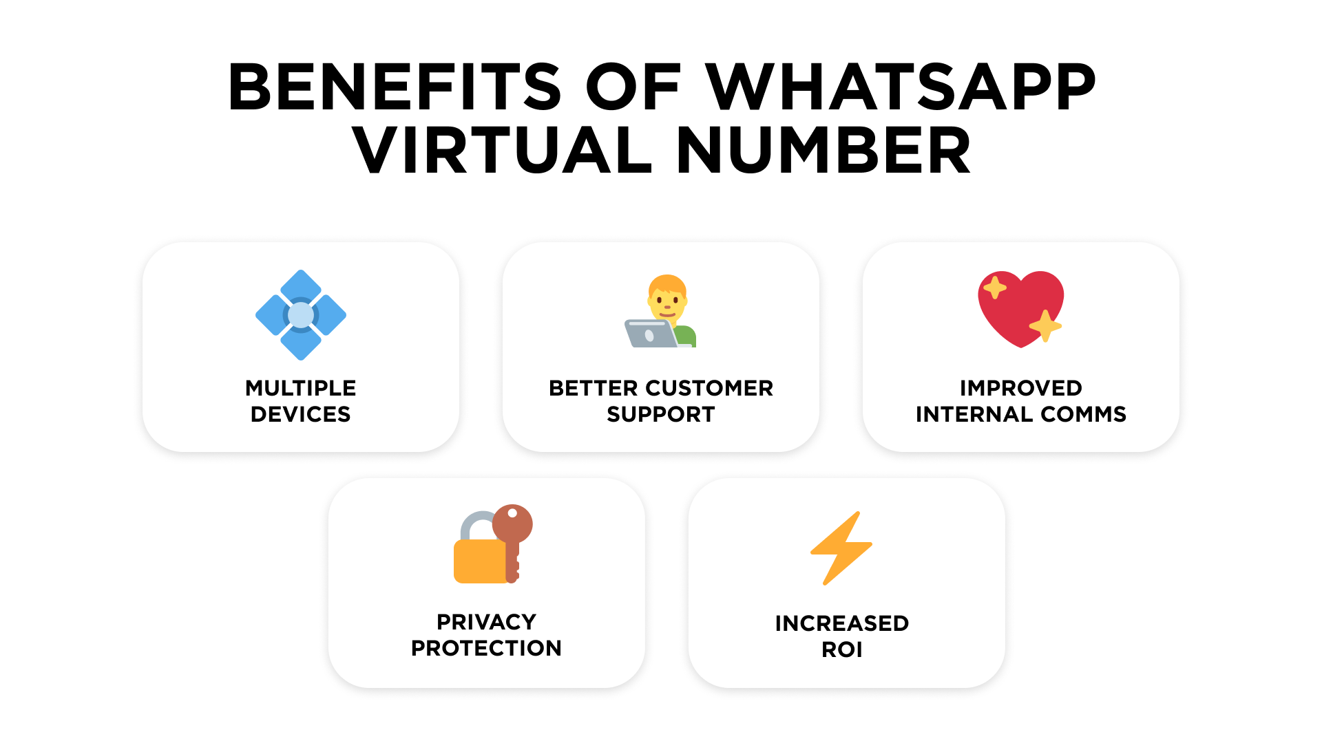 Benefits of WhatsApp Virtual Number