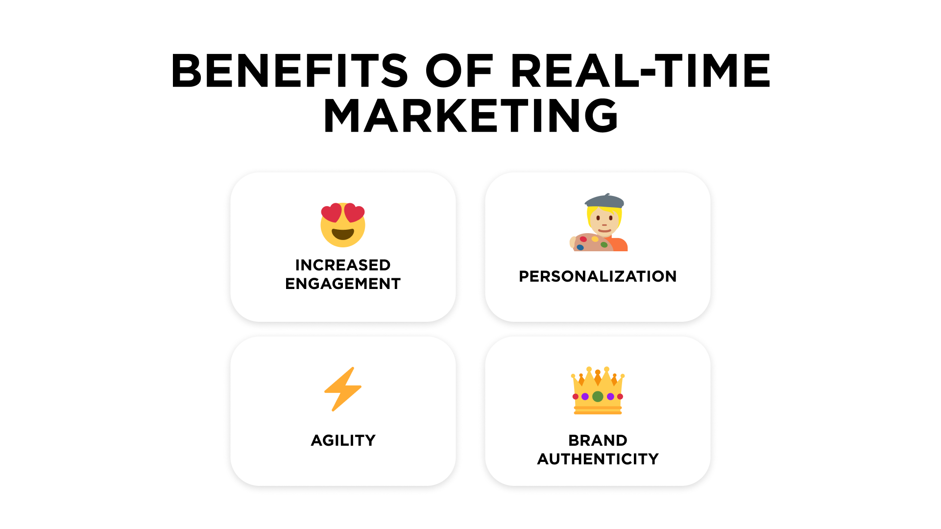 Benefits of Real-Time Marketing