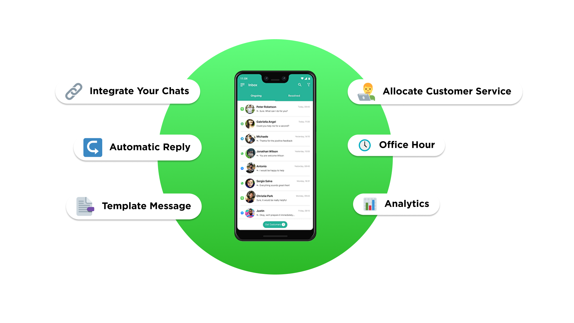 WhatsApp Business API benefits for companies