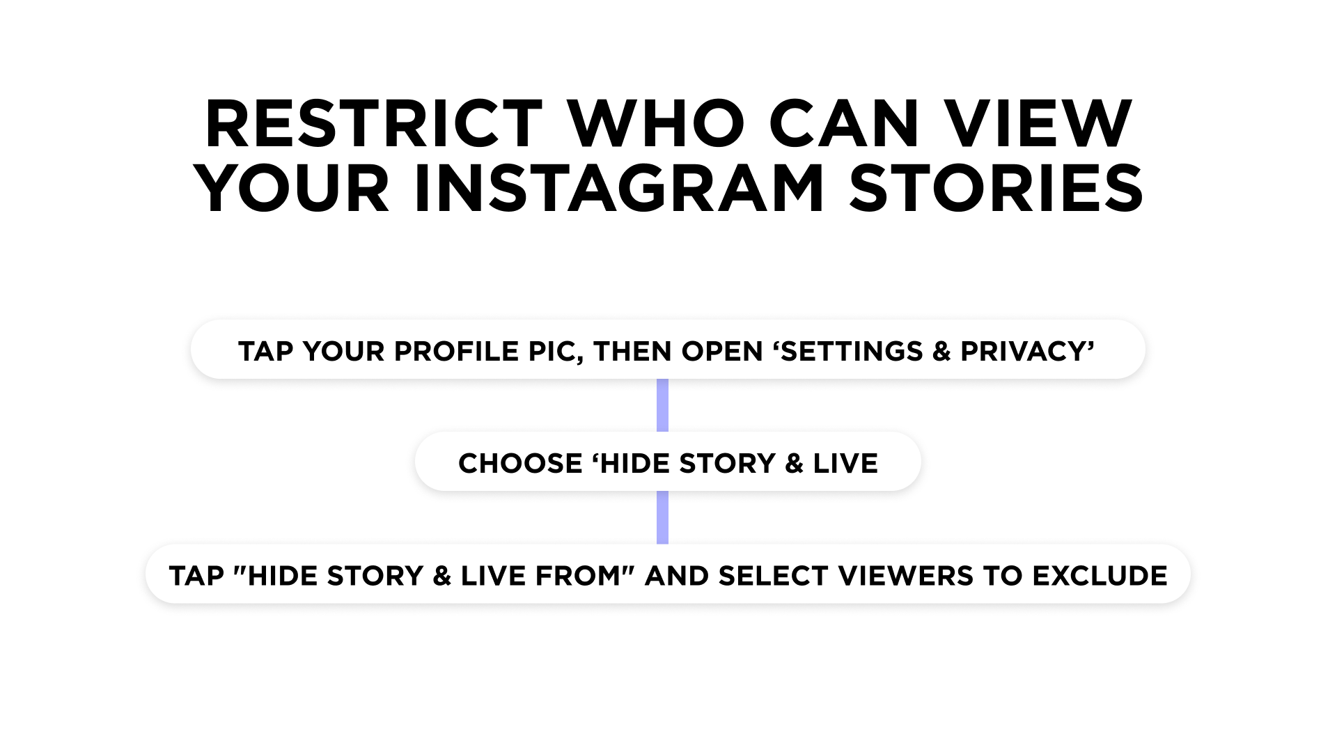 How to restrict who can view your Instagram Stories