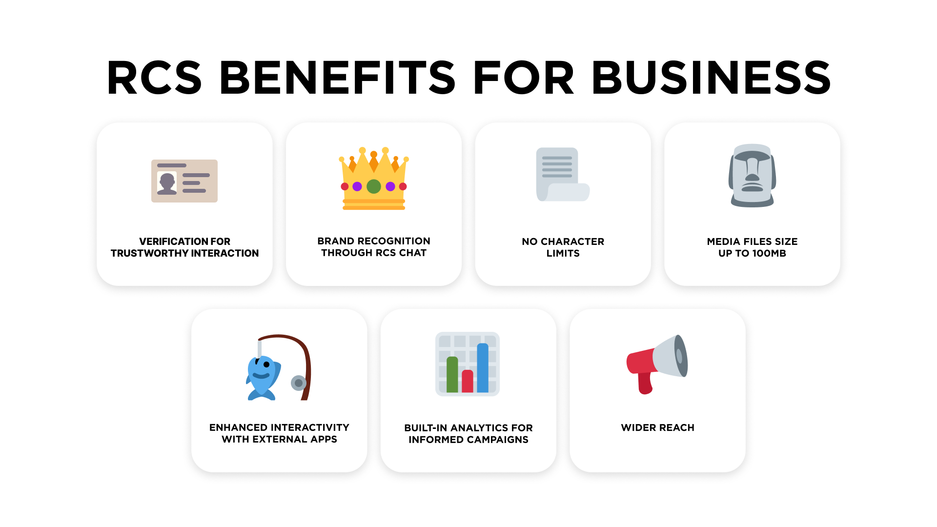 RCS benefits for business