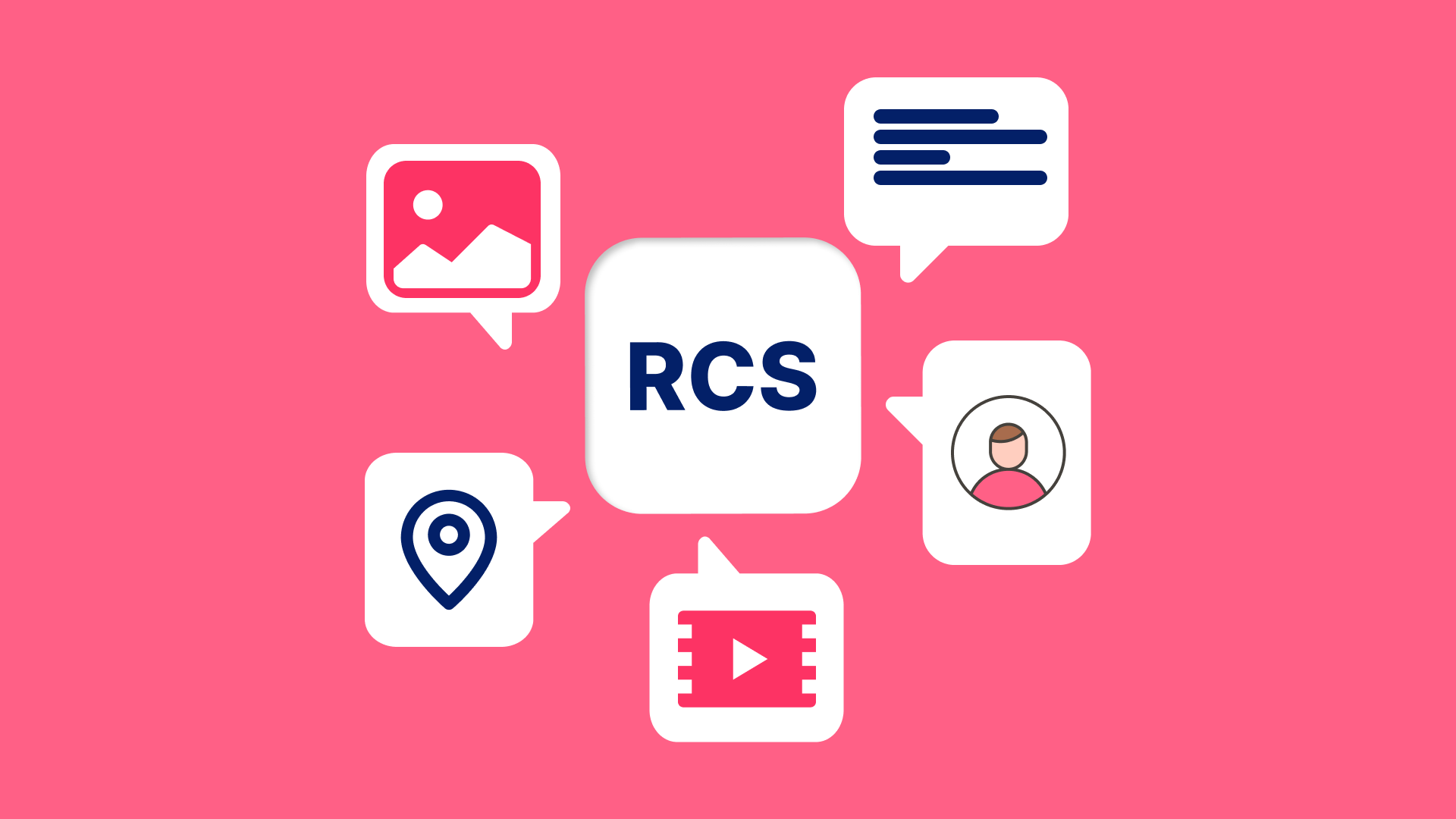 The ultimate guide on RCS messaging by Umnico