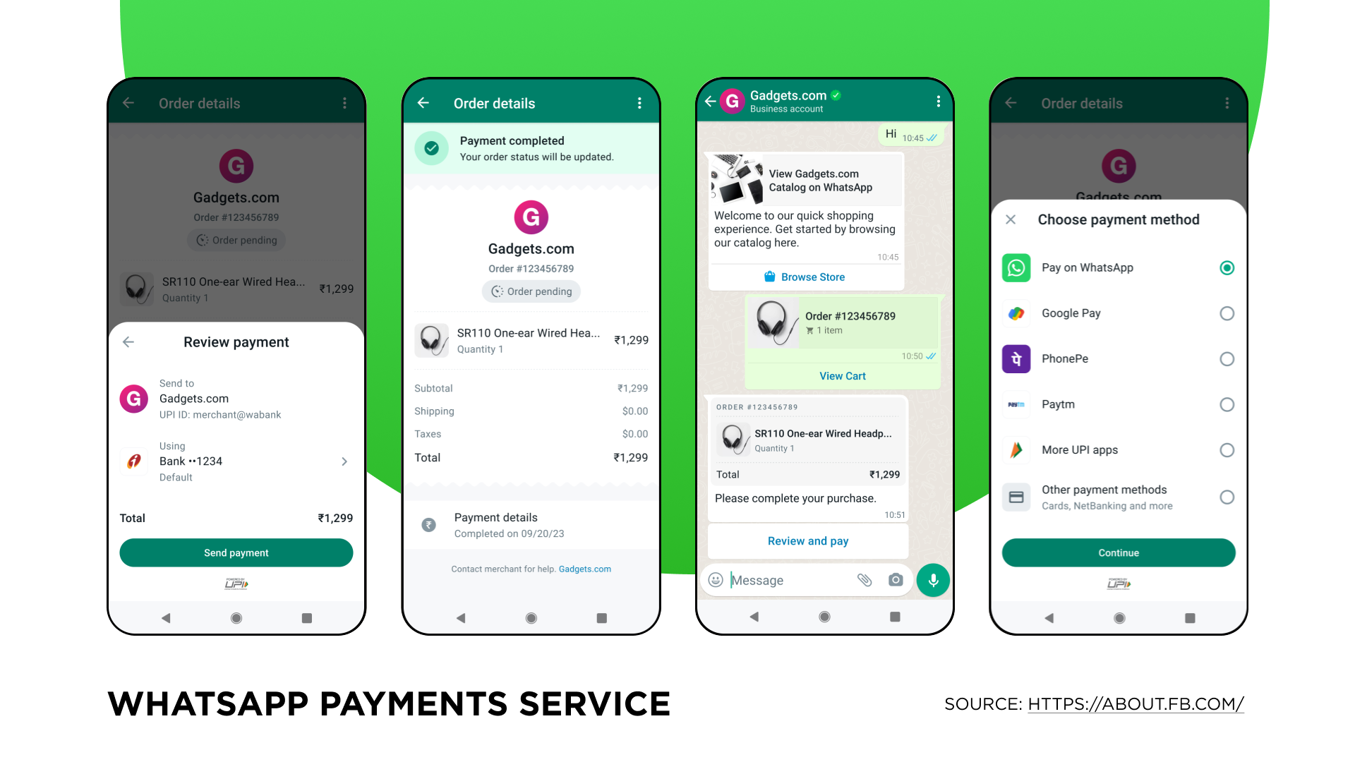 WhatsApp Payments Service