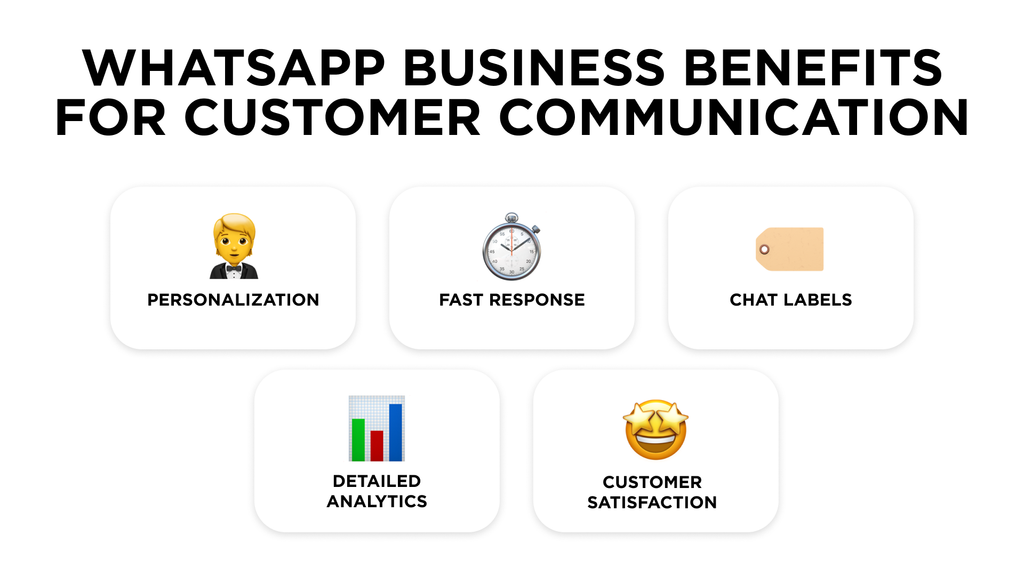 WhatsApp Business Benefits