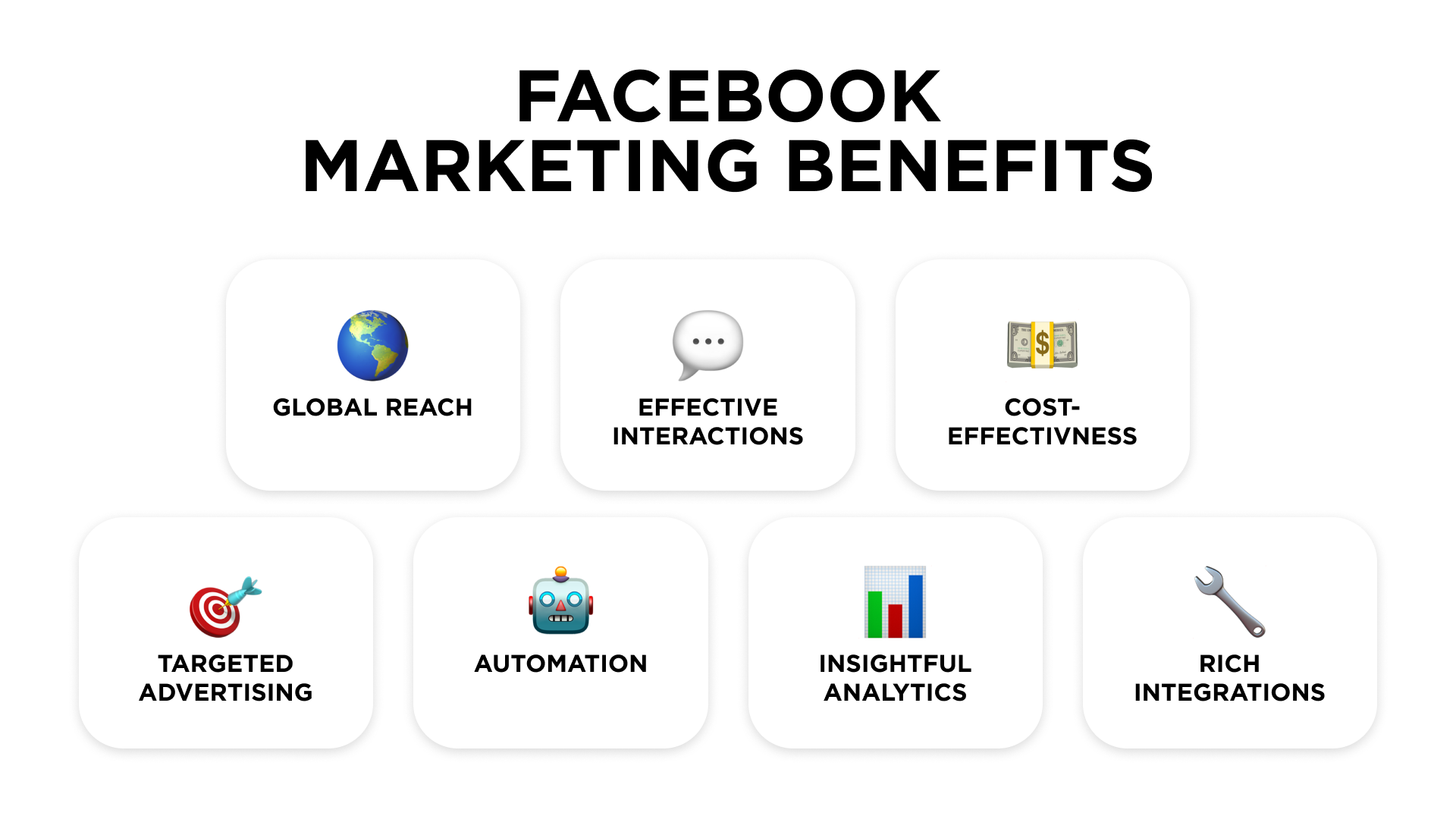 Facebook Marketing Benefits