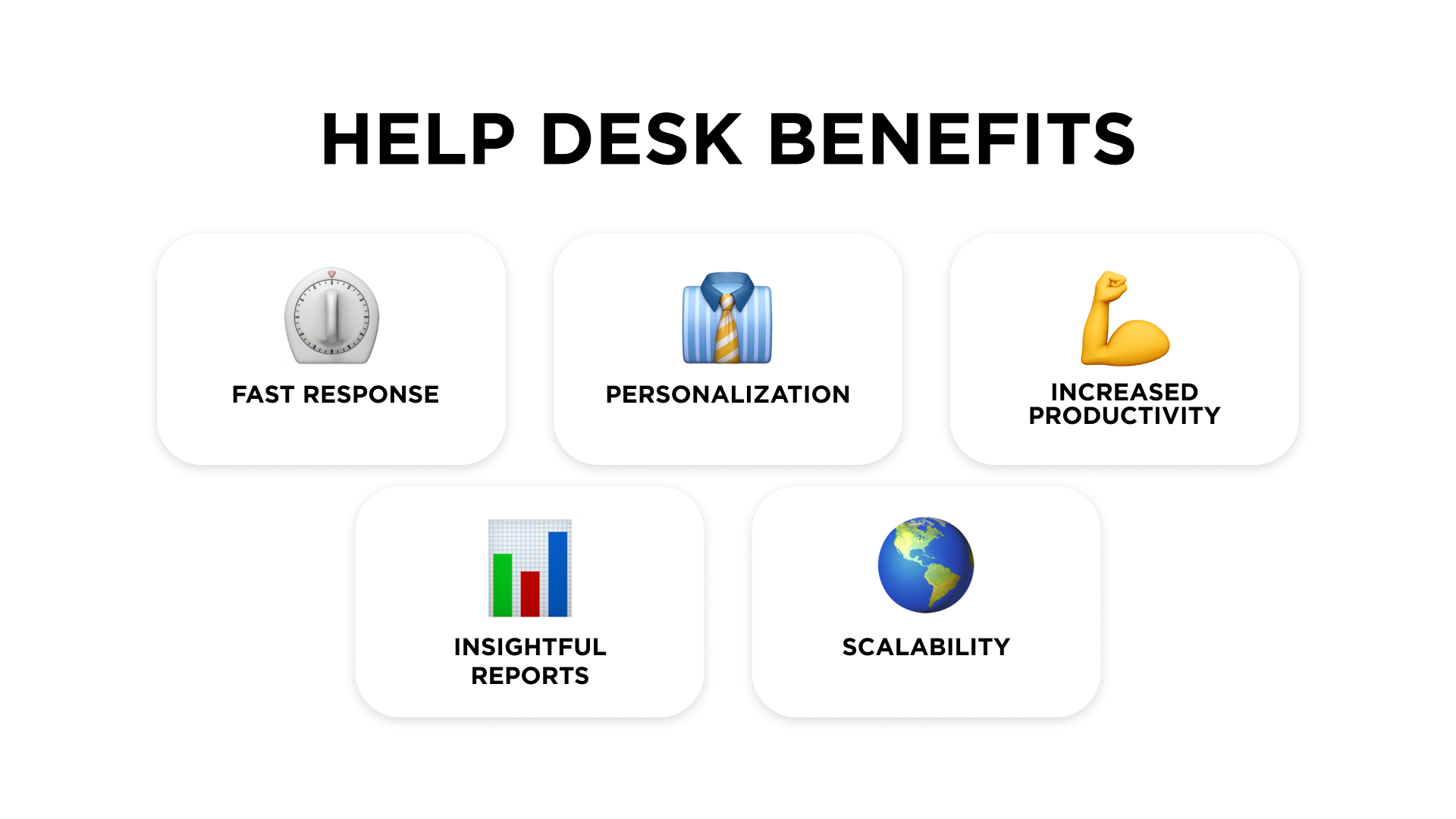 Help desk software benefits