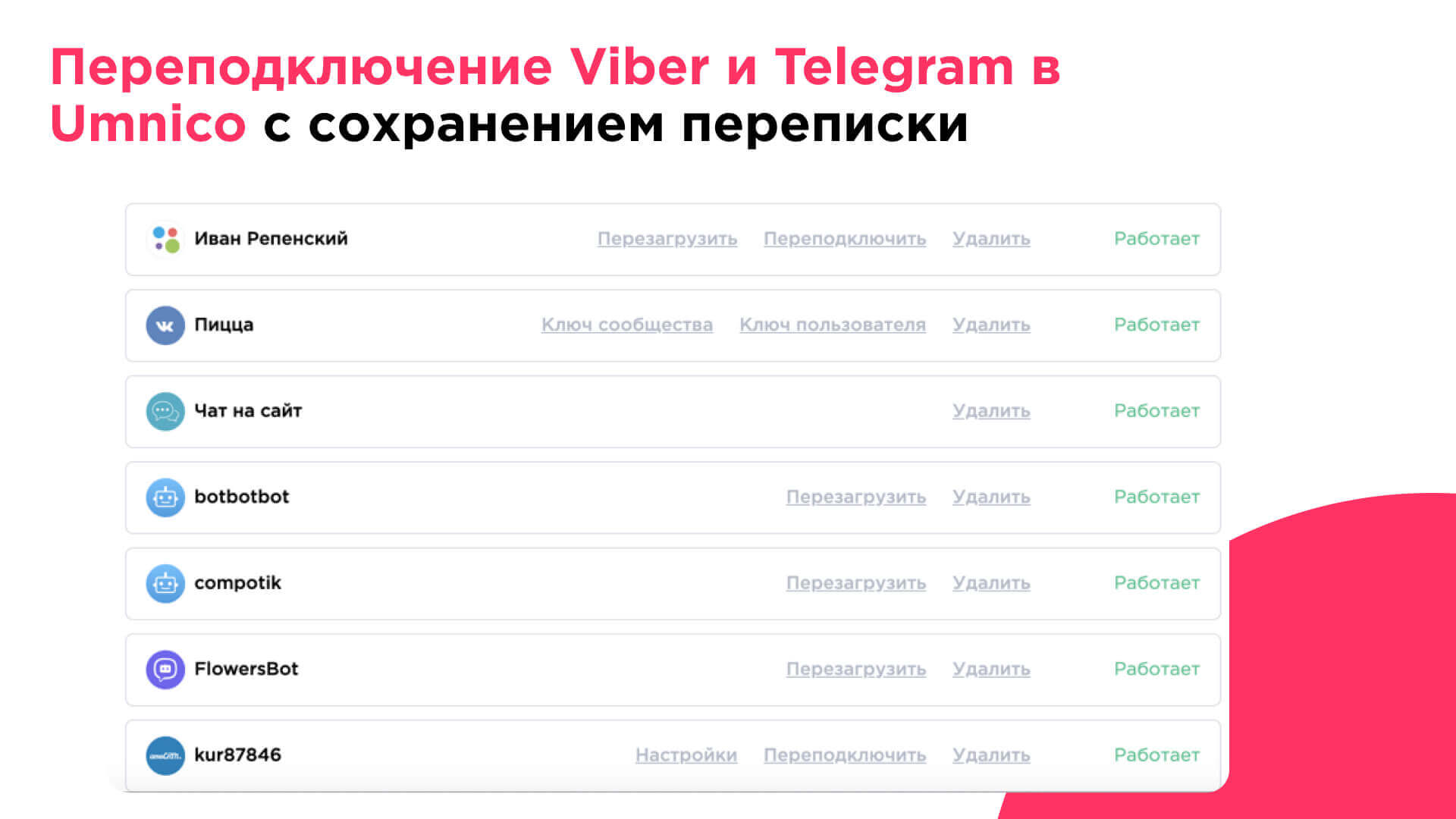 Viber and Telegram reconnection in Umnico with full history preservation